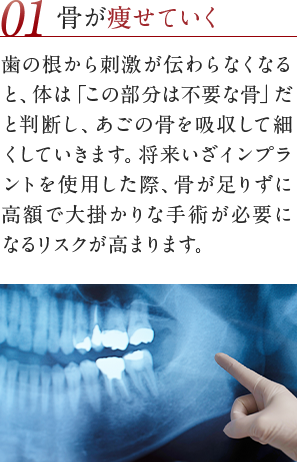 01骨が痩せていく