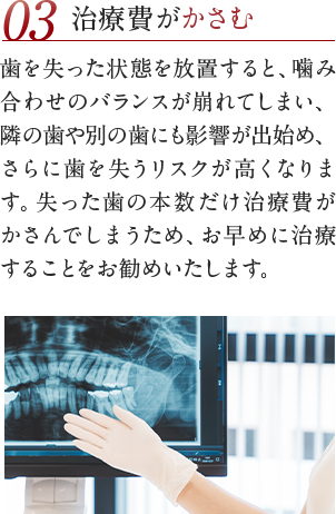 03治療費がかさむ